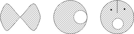 ordre de connexité.jpg